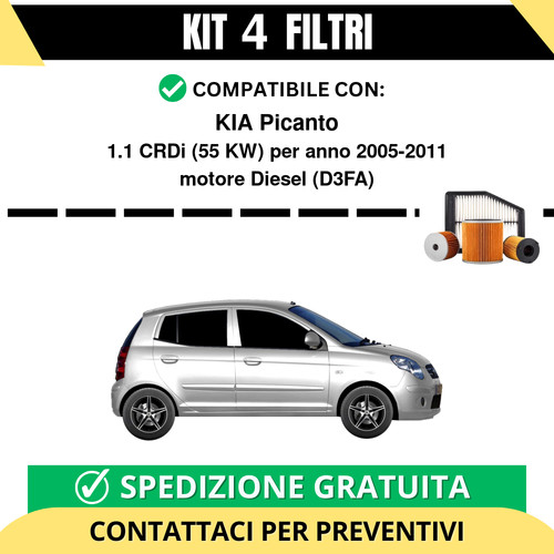 Kit filtri risparmio per kia - kit,